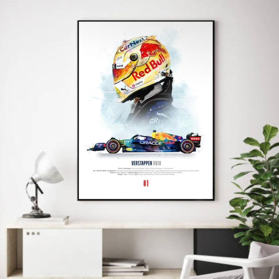 Tableau Verstappen f1  